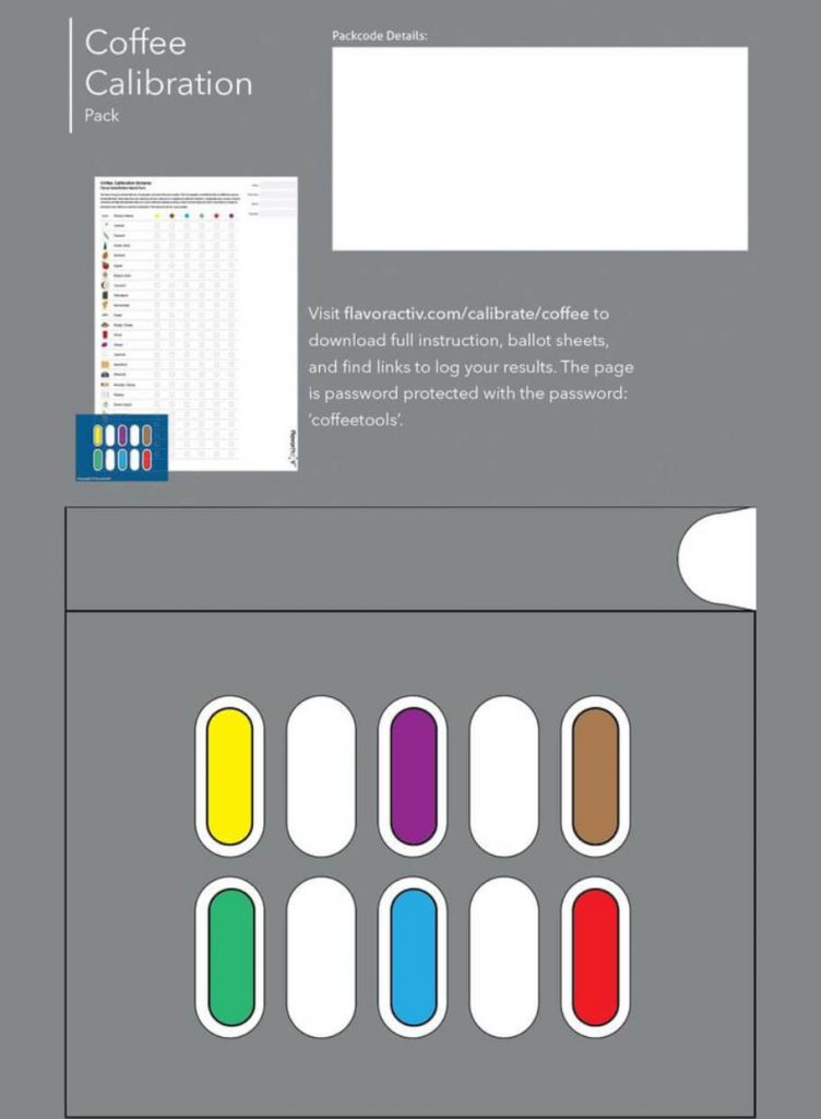 Coffee Calibration Program FlavorActiV