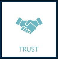 TRUST